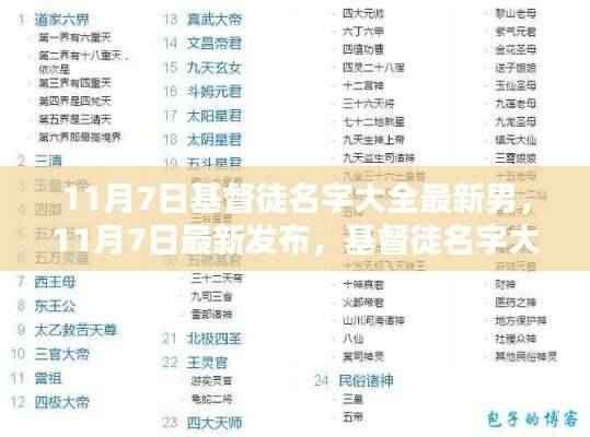 11月7日最新发布，基督徒名字大全男版评测与精选