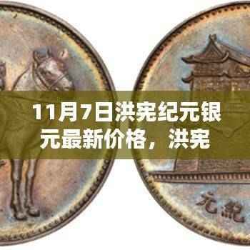 洪宪纪元银元最新动态,价格、评测及用户分析