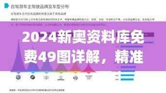 2024新奥资料库免费49图详解,精准解读_快速版ASK112.24