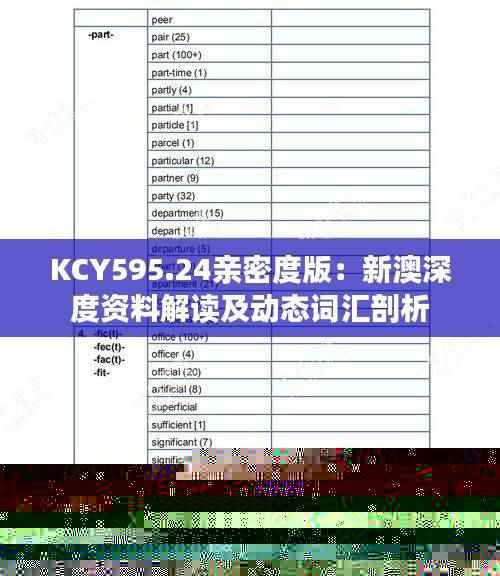 KCY595.24亲密度版:新澳深度资料解读及动态词汇剖析