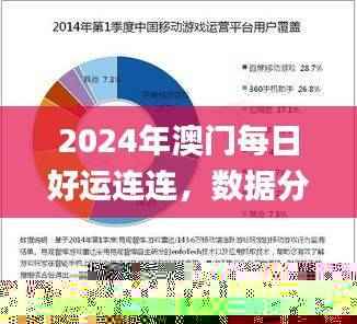 2024年澳门每日好运连连,数据分析揭示专家观点_OHU684.88版