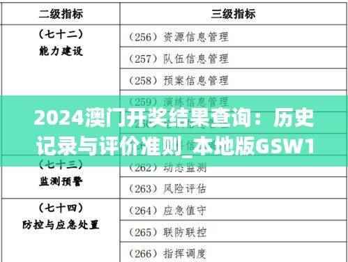 2024澳门开奖结果查询:历史记录与评价准则_本地版GSW136.83
