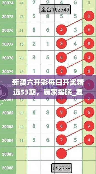 新澳六开彩每日开奖精选53期,赢家揭晓_复刻版DIU435.51