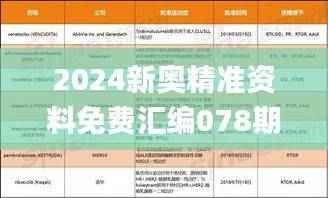 2024新奥精准资料免费汇编078期，图库热门解答精选_薄荷版IQJ697.62
