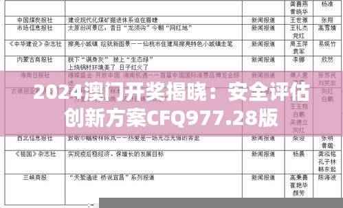2024澳门开奖揭晓:安全评估创新方案CFQ977.28版