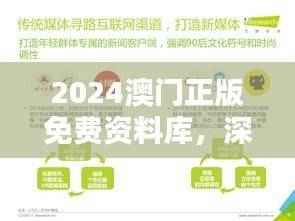 2024澳门正版免费资料库,深度解析媒体版AFS142.1