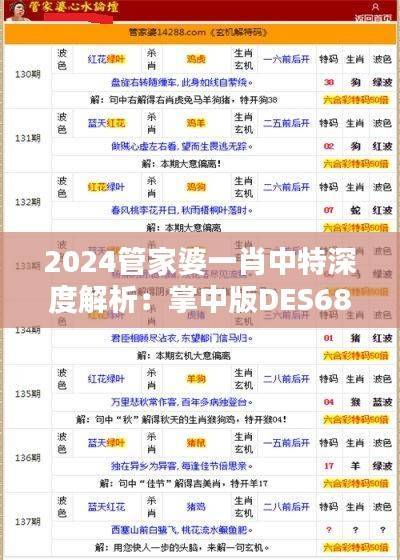 2024管家婆一肖中特深度解析:掌中版DES685.38精华版
