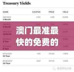 澳门最准最快的免费的,内部收益率_神将RVJ742.07