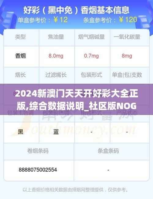 2024新澳门天天开好彩大全正版,综合数据说明_社区版NOG759.7