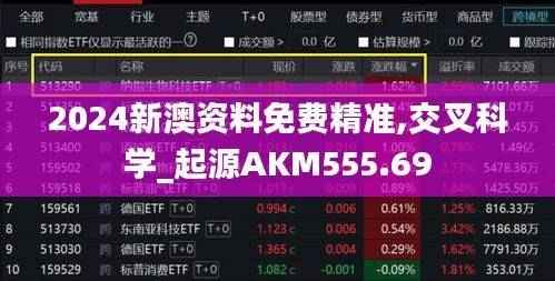 2024新澳资料免费精准,交叉科学_起源AKM555.69