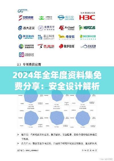 2024年全年度资料集免费分享:安全设计解析及DSL693.05策略展望