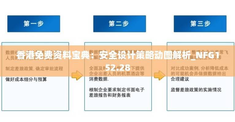 香港免费资料宝典:安全设计策略动图解析_NFG152.28