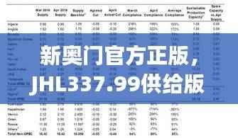 新奥门官方正版,JHL337.99供给版安全评估策略