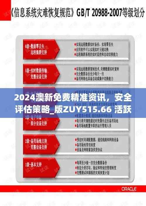 2024澳新免费精准资讯,安全评估策略_版ZUY515.66 活跃版