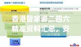 香港管家婆二四六精准资料汇总,安全策略创意剖析_GHR310.77