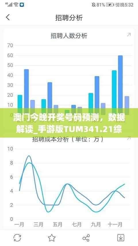 澳门今晚开奖号码预测,数据解读_手游版TUM341.21综合分析