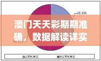 澳门天天彩期期准确,数据解读详实_学习版GKU43.28