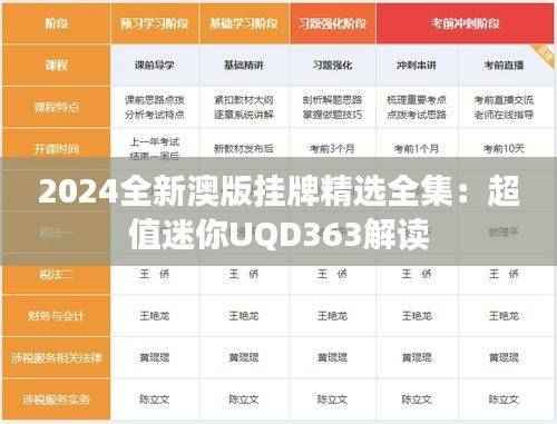 2024全新澳版挂牌精选全集:超值迷你UQD363解读