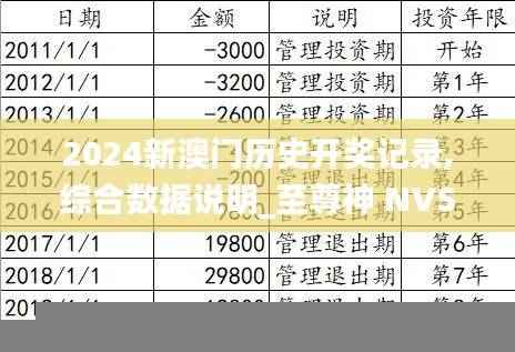 2024新澳门历史开奖记录,综合数据说明_至尊神 NVS691.18