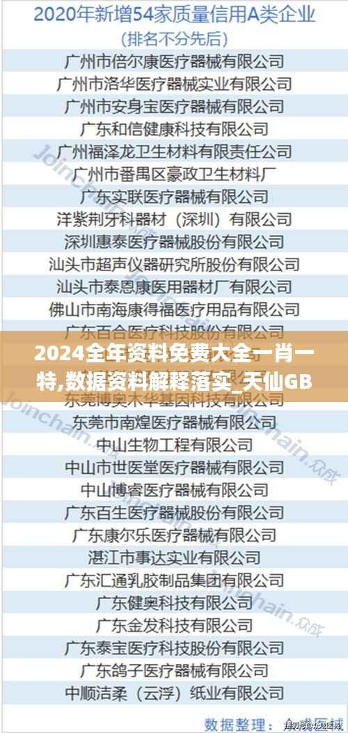 2024全年资料免费大全一肖一特,数据资料解释落实_天仙GBA666.21