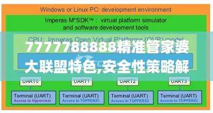 7777788888精准管家婆大联盟特色,安全性策略解析_适中版DVG882.57