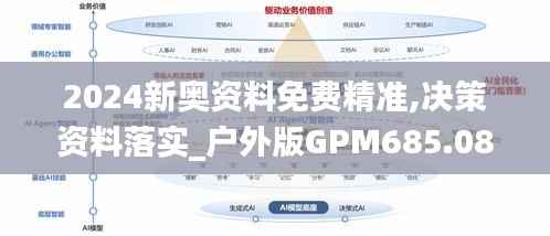 2024新奥资料免费精准,决策资料落实_户外版GPM685.08