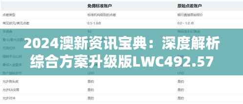 2024澳新资讯宝典:深度解析综合方案升级版LWC492.57