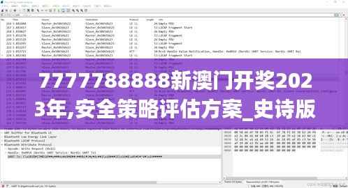 7777788888新澳门开奖2023年,安全策略评估方案_史诗版BIS25.28
