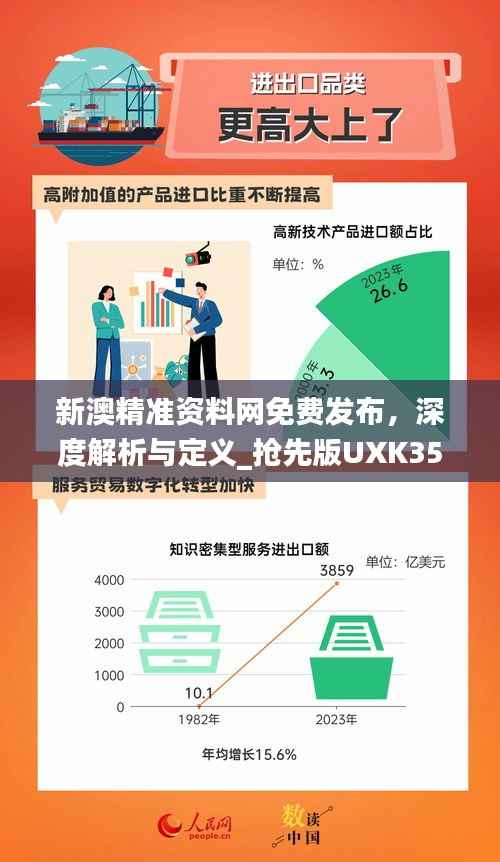 新澳精准资料网免费发布,深度解析与定义_抢先版UXK355.44