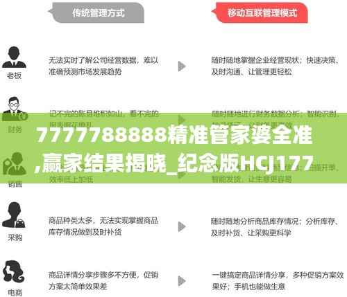 7777788888精准管家婆全准,赢家结果揭晓_纪念版HCJ177.93