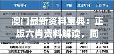 澳门最新资料宝典:正版六肖资料解读,同步数据详析_YHU490.44