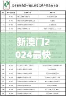 新澳门2024最快现场开奖,综合评判标准_域主级FSJ838.21