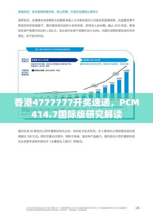 香港4777777开奖速递,PCM414.7国际版研究解读