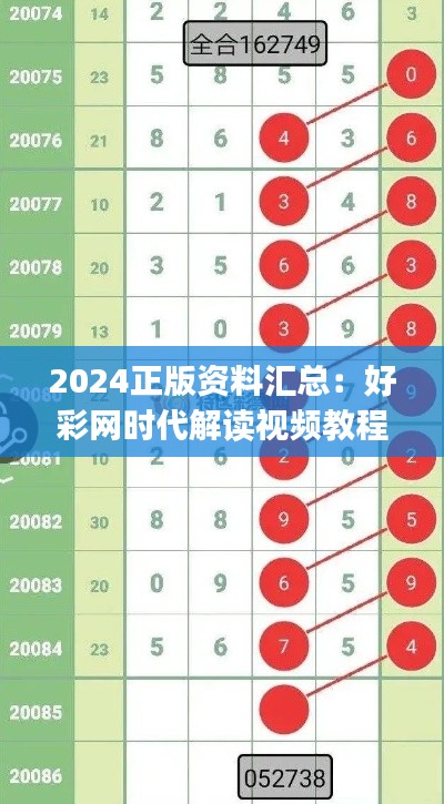 2024正版资料汇总:好彩网时代解读视频教程 JAX575.08