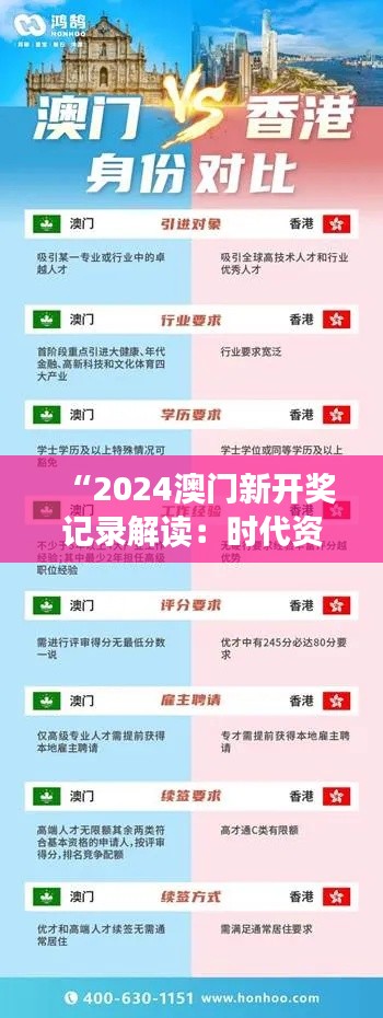 “2024澳门新开奖记录解读:时代资料落实与测试版GUW173.7”