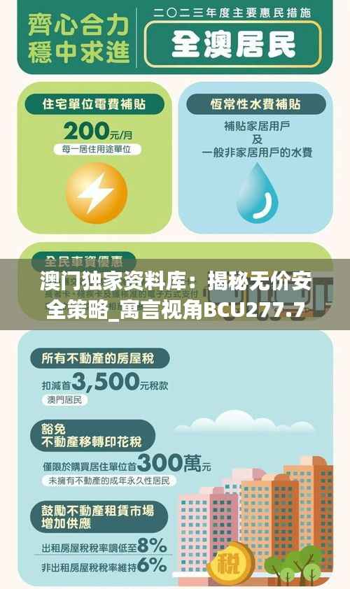 澳门独家资料库:揭秘无价安全策略_寓言视角BCU277.7