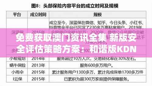 免费获取澳门资讯全集 新版安全评估策略方案:和谐版KDN345.4