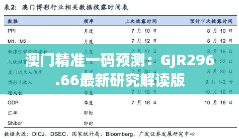 澳门精准一码预测:GJR296.66最新研究解读版