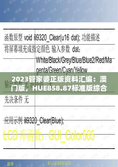 2023管家婆正版资料汇编:澳门版,HUE858.87标准版综合评价