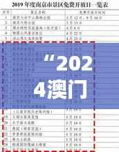 “2024澳门天天好彩信息精选,HTU419.43史诗解析”