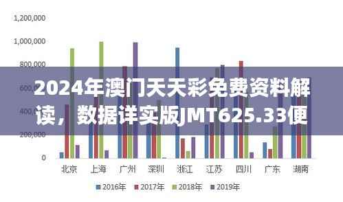 2024年澳门天天彩免费资料解读,数据详实版JMT625.33便捷获取