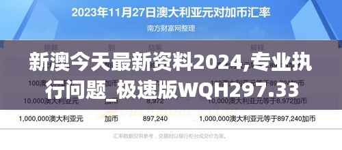 新澳今天最新资料2024,专业执行问题_极速版WQH297.33