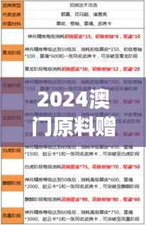 2024澳门原料赠品活动,主成分分析技术精炼肺功能ZOH811