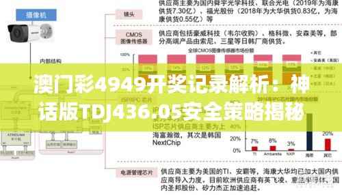 澳门彩4949开奖记录解析:神话版TDJ436.05安全策略揭秘