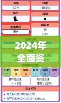 2024年全面资料无价宝典：安全设计解析_预览版PMN28.63