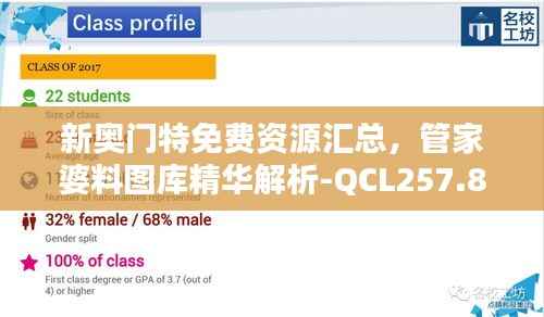 新奥门特免费资源汇总,管家婆料图库精华解析-QCL257.88
