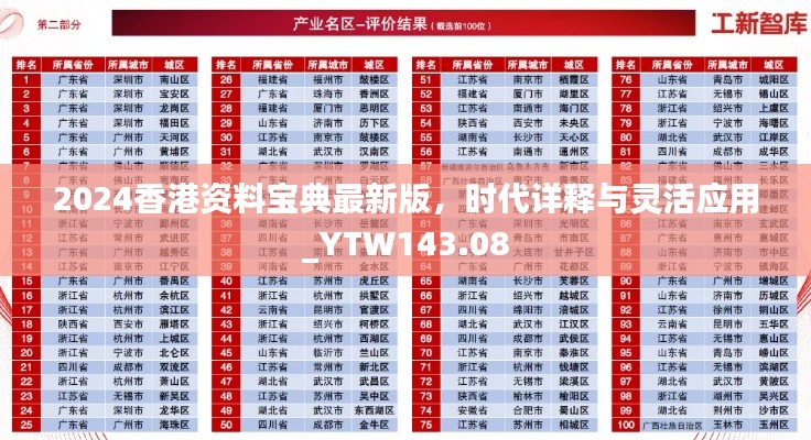 2024香港资料宝典最新版,时代详释与灵活应用_YTW143.08