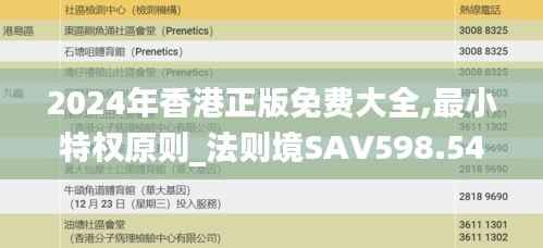 2024年香港正版免费大全,最小特权原则_法则境SAV598.54