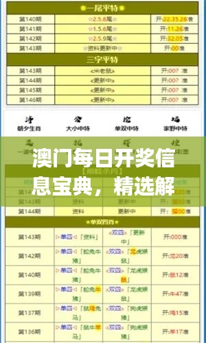 澳门每日开奖信息宝典,精选解析指南_创业板IKF429