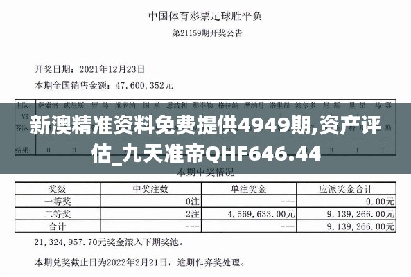 新澳精准资料免费提供4949期,资产评估_九天准帝QHF646.44